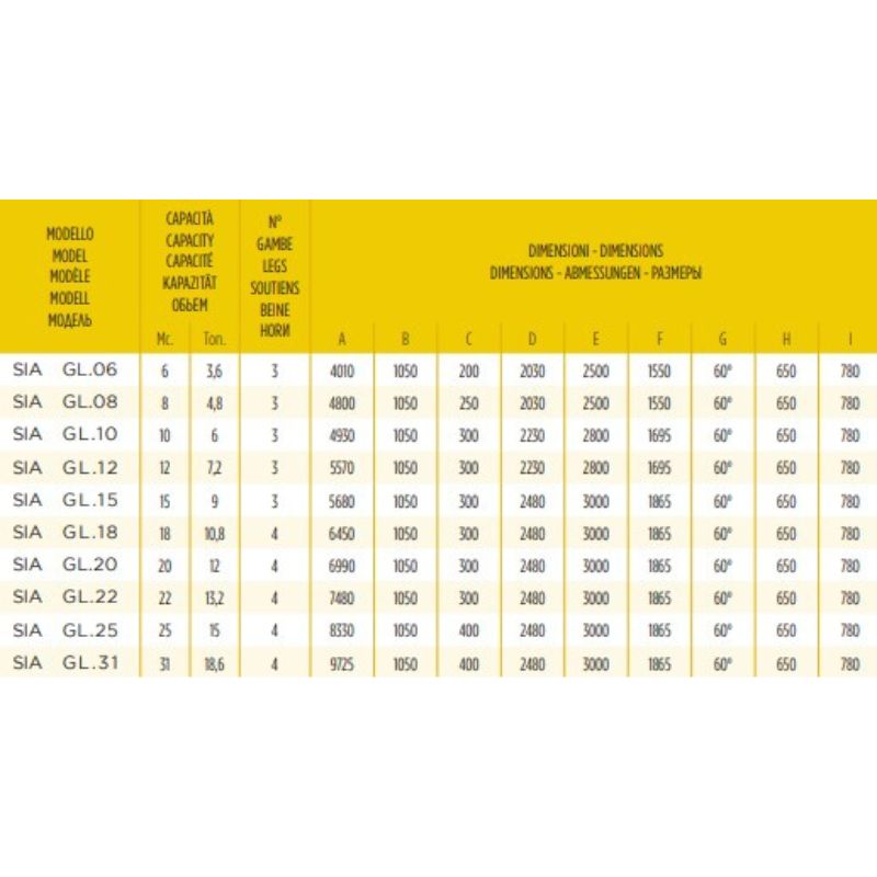 Silo à grains SIA - Agritech – Image 3