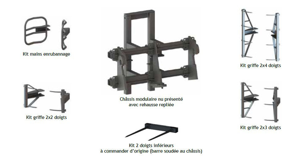 Pince balle modulaire - BRUNEAU MANUTENTION – Image 2
